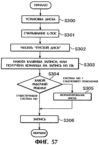 Носитель записи и способ записи на носитель записи (патент 2305330)