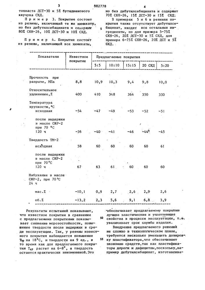 Резиновый слоистый материал для уплотнения (патент 882778)