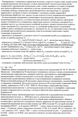 Система динамической стабилизации судна (патент 2425777)