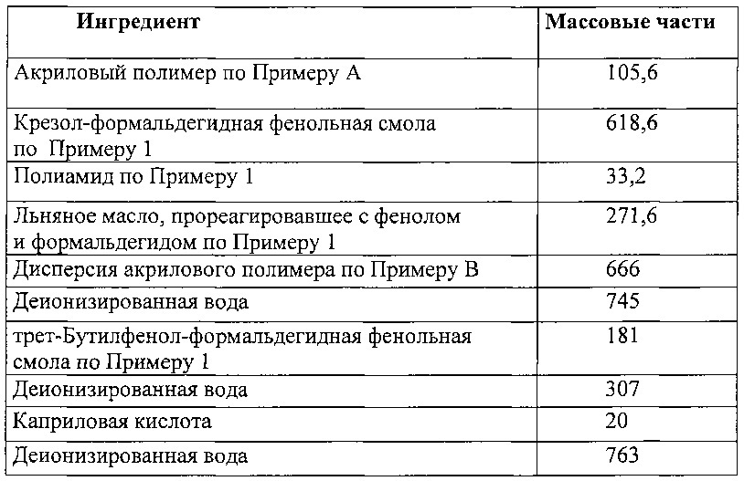 Композиция покрытия на водной основе, содержащая масляно-смоляной компонент (патент 2635236)