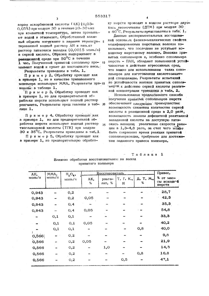 Способ модификации шерсти (патент 553317)