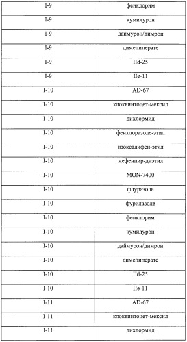 Гербицидное средство избирательного действия (патент 2308834)