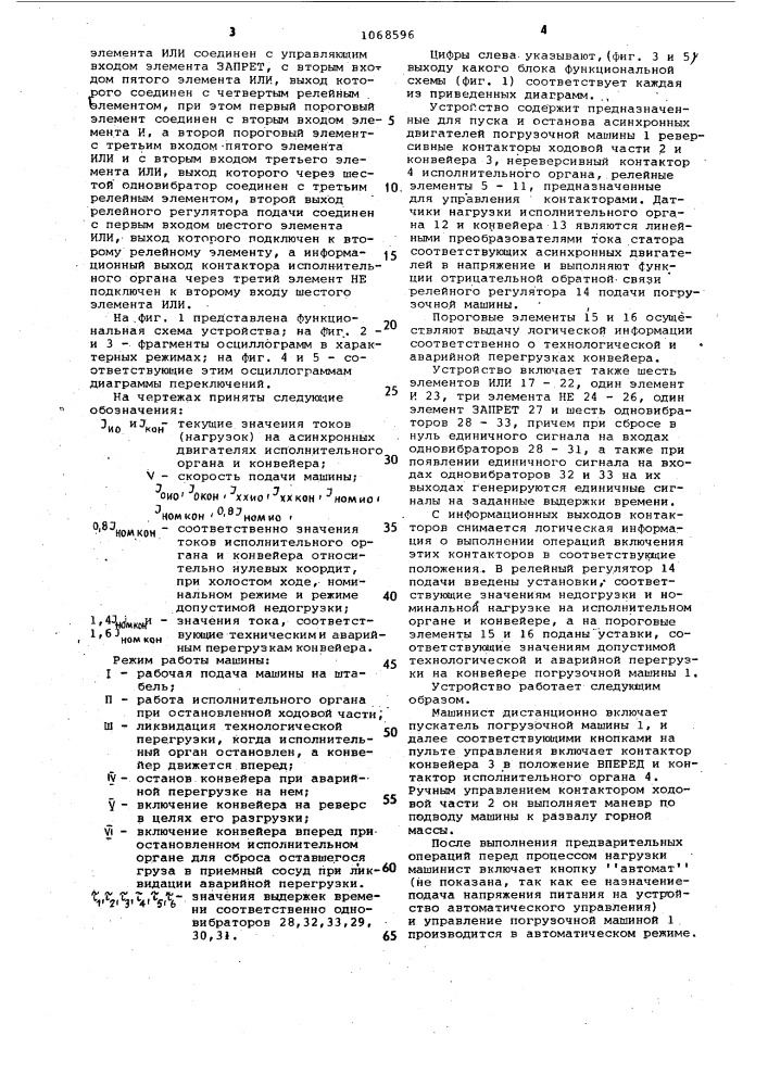 Устройство дискретного управления режимом работы погрузочной машины с нагребными лапами (патент 1068596)