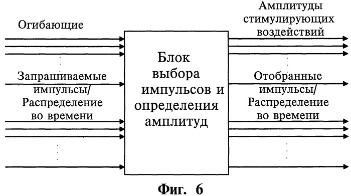 Имплантируемое устройство (патент 2500439)