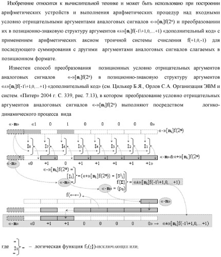 Способ логико-динамического процесса преобразования позиционных условно отрицательных аргументов аналоговых сигналов &#171;-&#187;[ni]f(2n) в позиционно-знаковую структуру аргументов &#171;&#177;&#187;[ni]f(-1\+1,0, +1) &quot;дополнительный код&quot; с применением арифметических аксиом троичной системы счисления f(+1,0,-1) (варианты русской логики) (патент 2429523)