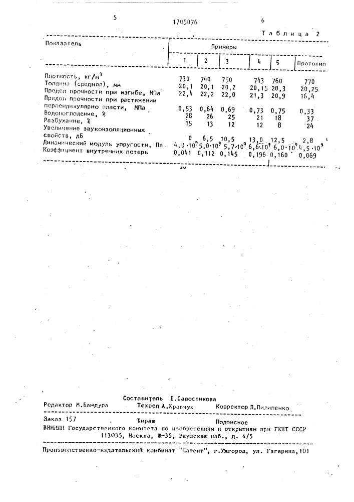 Способ производства древесно-стружечных плит (патент 1705076)