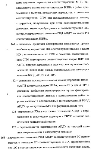 Интегрированный механизм &quot;виппер&quot; подготовки и осуществления дистанционного мониторинга и блокирования потенциально опасных объектов, оснащаемый блочно-модульным оборудованием и машиночитаемыми носителями баз данных и библиотек сменных программных модулей (патент 2315258)