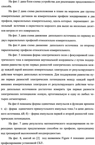 Способ морской геоэлектроразведки с фокусировкой электрического тока (варианты) (патент 2351958)