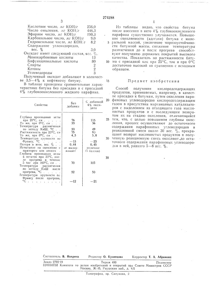 Патент ссср  274288 (патент 274288)