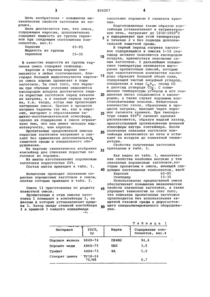 Смесь для пропитки пористых заго-tobok из порошка (патент 804207)
