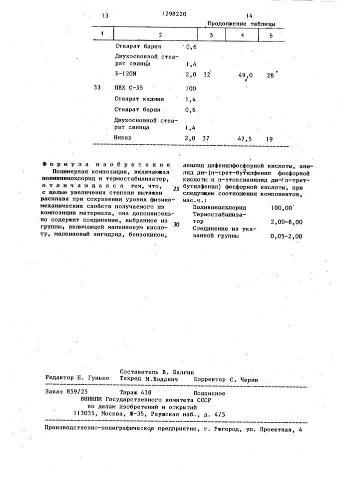 Полимерная композиция (патент 1298220)