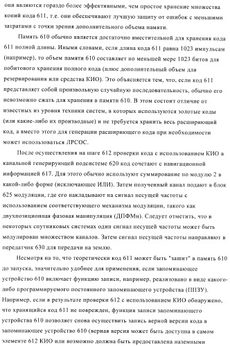 Способ создания набора расширяющих кодов спутниковой навигационной системы (патент 2422992)