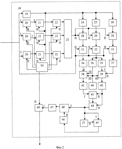 Оптикоэлектронная прицельная система самолета (патент 2344969)