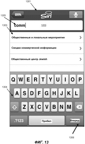 Разрешение неоднозначности на основе активного запрашивания ввода интеллектуальным автоматизированным помощником (патент 2546605)