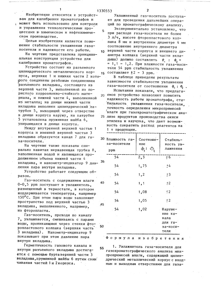 Увлажнитель газа - носителя для газохроматографического анализа микропримесей влаги (патент 1330553)