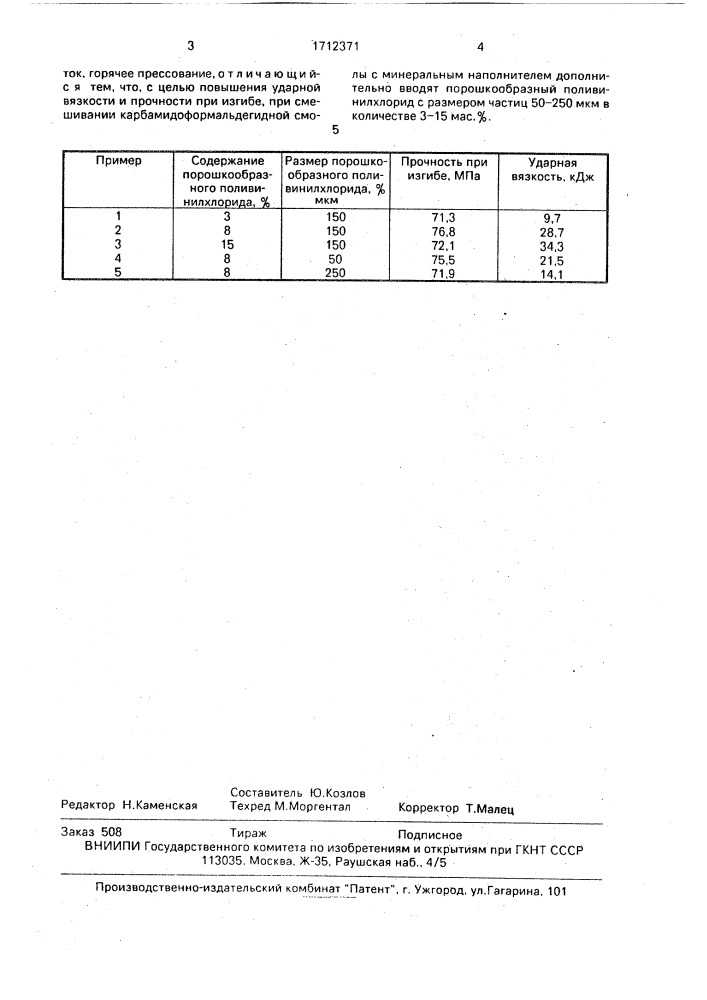 Способ изготовления облицовочной плитки (патент 1712371)