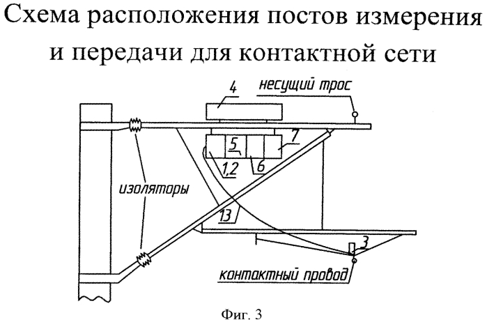 Способ обнаружения гололедных, изморозевых и сложных отложений на проводе и устройство для его осуществления (патент 2554718)