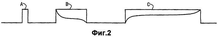 Радиолокационное устройство (патент 2413958)