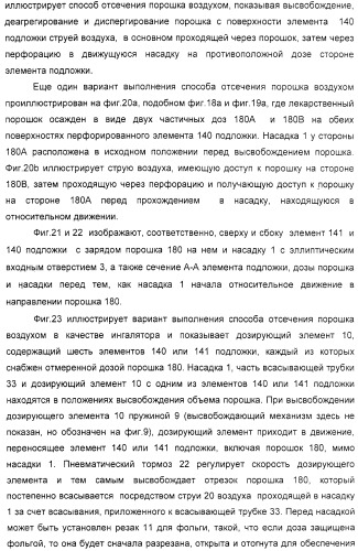 Деагрегация и диспергирование в воздух лекарственного порошка (патент 2322269)