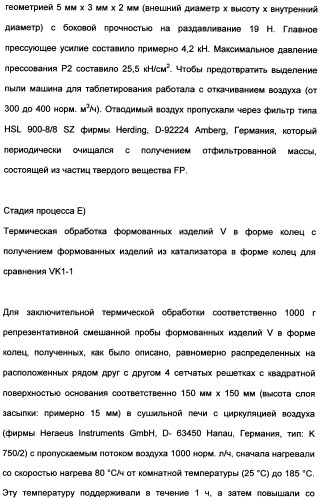 Непрерывный способ изготовления геометрических формованных изделий из катализатора к (патент 2507001)