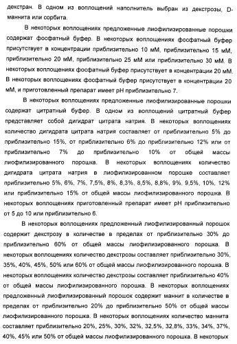 Полиморфы натриевой соли n-(4-хлор-3-метил-5-изоксазолил)-2[2-метил-4,5-(метилендиокси)фенилацетил]тиофен-3-сульфонамида (патент 2412941)