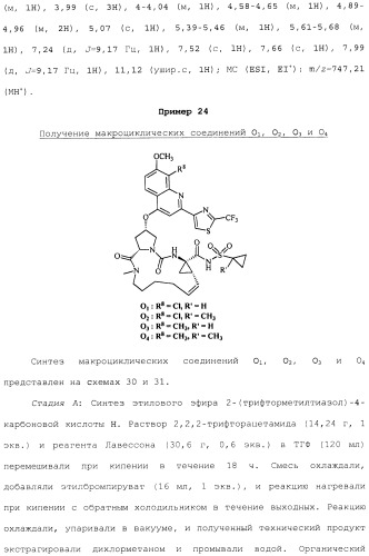 Макроциклические ингибиторы серинпротеазы (патент 2490272)