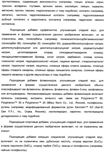 Интенсивный подсластитель для регулирования веса и подслащенные им композиции (патент 2428050)