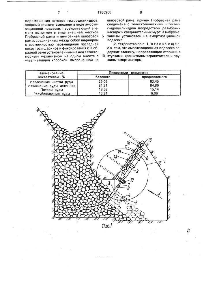 Устройство для перекрытия потока руды в дучках (патент 1786266)