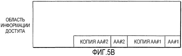 Диск однократной записи, устройство записи на него и способ сокращения времени доступа к нему (патент 2298841)