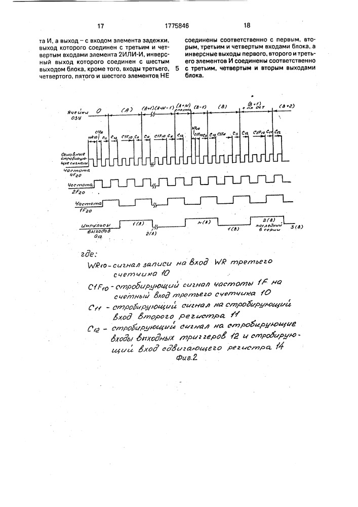 Программируемый многоканальный формирователь серий импульсов (патент 1775846)
