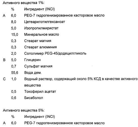 Кератинсвязывающие полипептиды (патент 2411029)