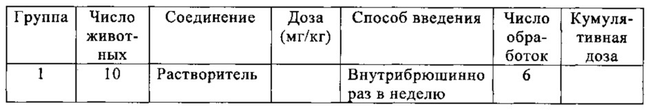 Биспецифические анти-vegf/анти-ang-2 антитела (патент 2640253)