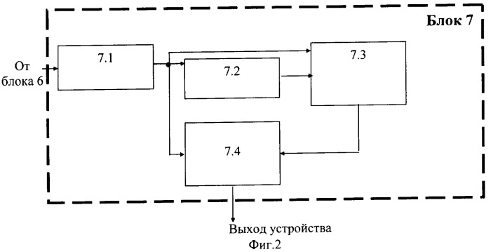 Устройство подавления помех (патент 2269200)