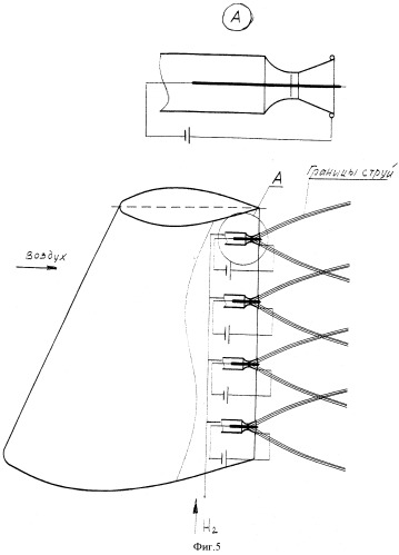 Устройство для локального подвода энергии к потоку воздуха, обтекающего объект (варианты) (патент 2488040)