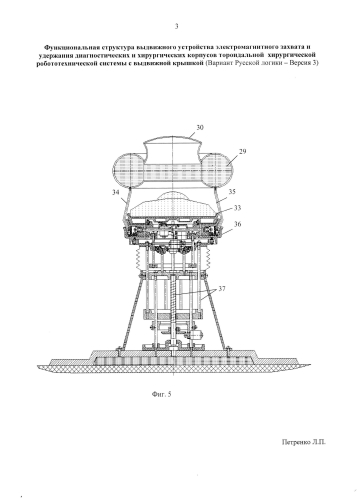 Функциональная структура выдвижного устройства электромагнитного захвата и удержания диагностических и хирургических корпусов тороидальной хирургической робототехнической системы с выдвижной крышкой (вариант русской логики - версия 3) (патент 2584875)