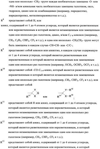 Ингибиторы фосфодиэстеразы 4 (патент 2356893)