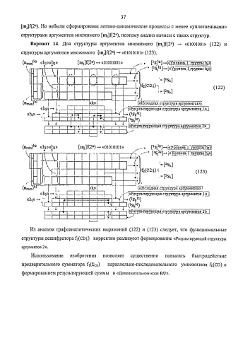 Функциональная структура предварительного сумматора f1(σcd) условно "j" разряда параллельно-последовательного умножителя fσ(σ), реализующая процедуру "дешифрирования" аргументов частичных произведений со структурами аргументов множимого [mj]f(2n) и множителя [ni]f(2n) в позиционном формате "дополнительного кода" и формирования промежуточной суммы [1,2sjh1]f(2n) в позиционном формате "дополнительного кода ru" (варианты русской логики) (патент 2586565)