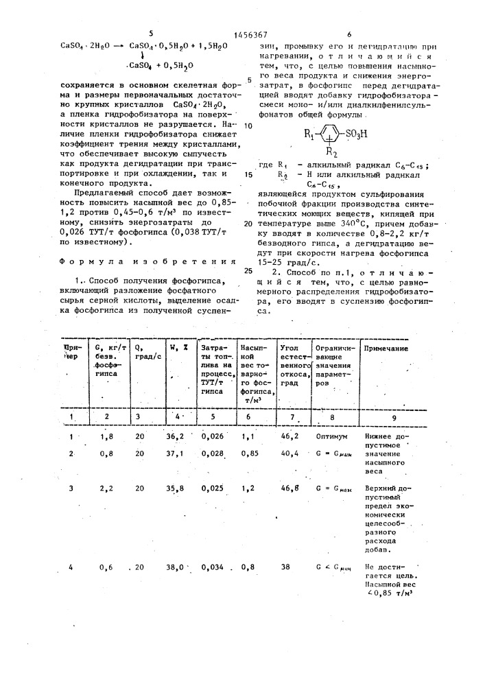 Способ получения фосфогипса (патент 1456367)