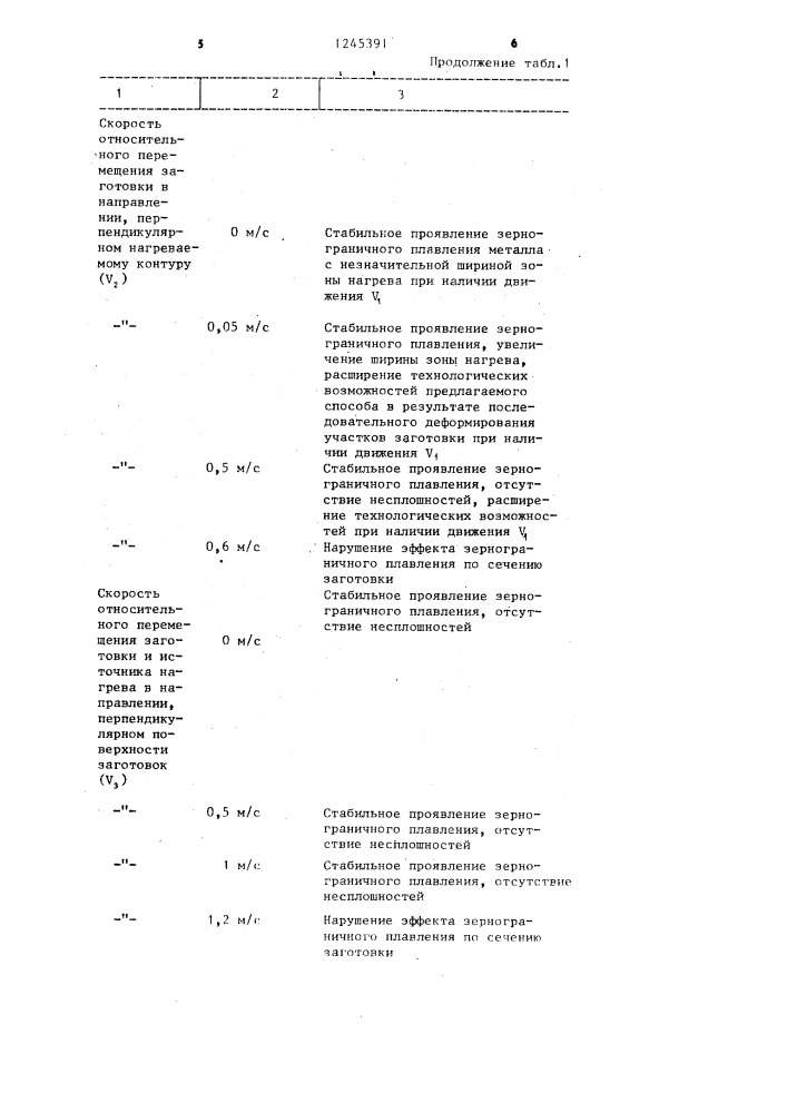 Способ термопластического деформирования металлов (патент 1245391)