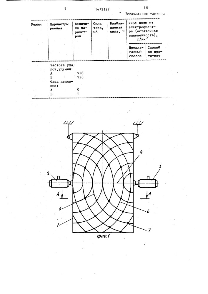Способ удаления пыли с электродов электрофильтра (патент 1472127)