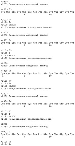 Полипептид для увеличения активности рецептора гуанилатциклазы, фармацевтическая композиция, способ лечения желудочно-кишечного расстройства у пациента, способ повышения активности рецептора гуанилатциклазы у пациента, способ лечения висцеральной боли, способ получения полипептида (варианты), изолированная молекула нуклеиновой кислоты, бактериальный вектор экспрессии и изолированная бактериальная клетка (патент 2433133)