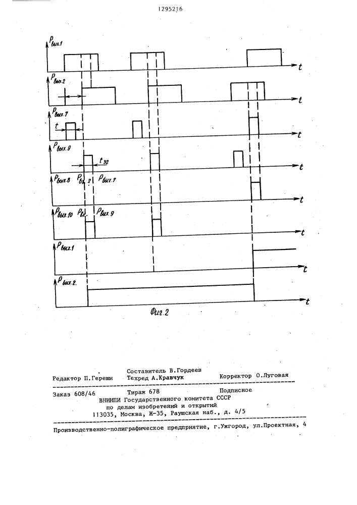 Пневматическое устройство для контроля направления перемещений (патент 1295216)