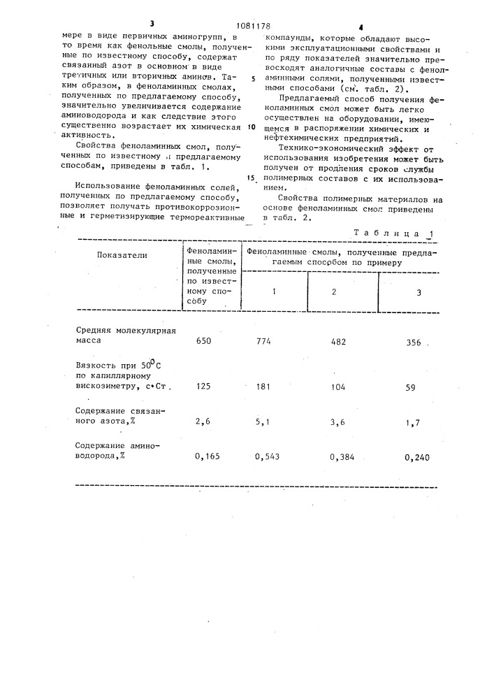 Способ получения феноламинной смолы (патент 1081178)