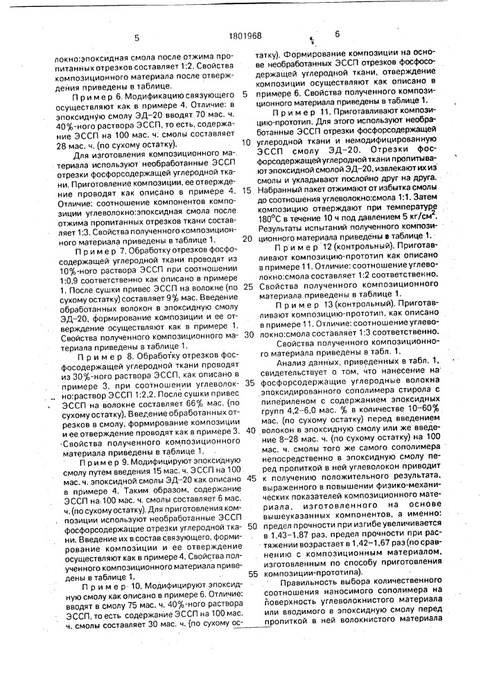 Способ получения композиционного материала (патент 1801968)