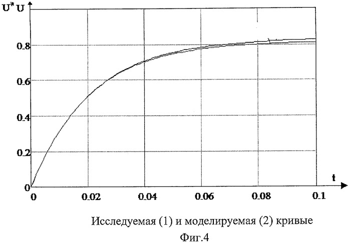 Способ и устройство определения концентрации ионов водорода (патент 2423689)