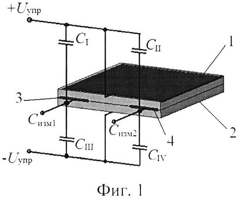Схема замещения пьезоэлемента