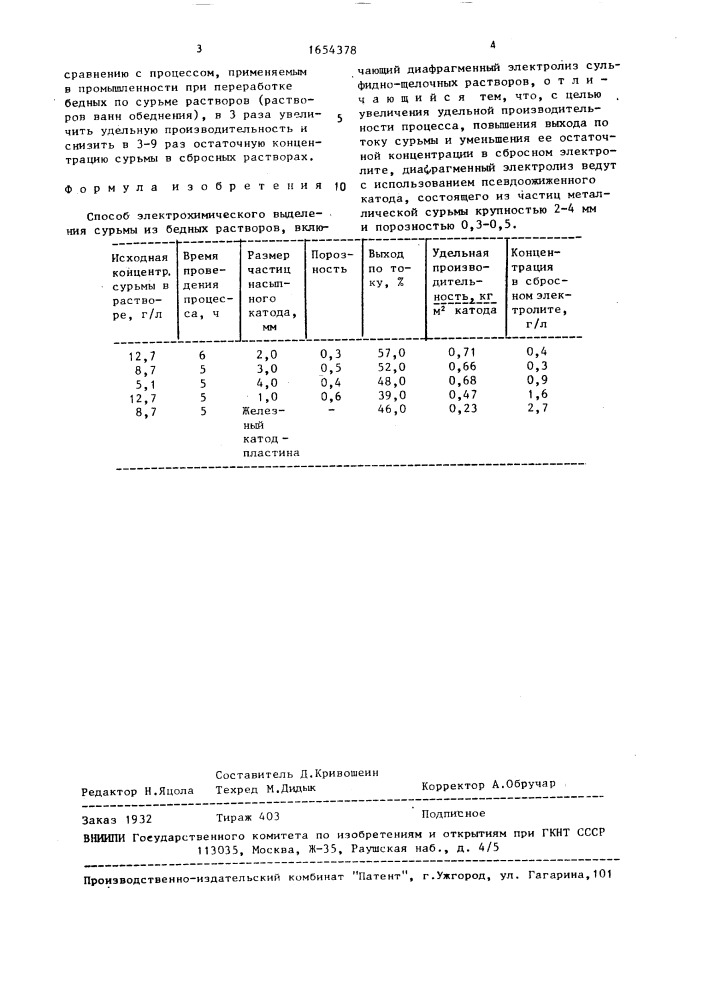 Способ электрохимического выделения сурьмы из бедных растворов (патент 1654378)