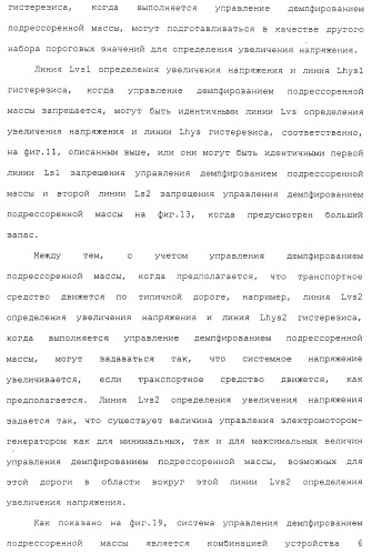 Система управления демпфированием подрессоренной массы транспортного средства (патент 2484992)