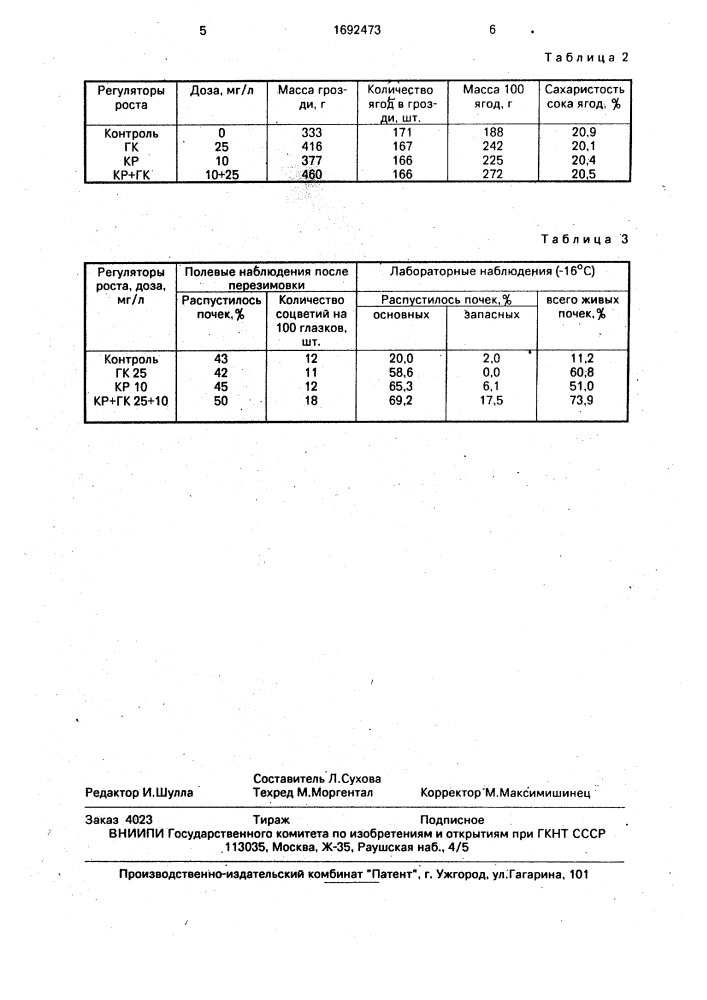 Состав для регулирования роста винограда (патент 1692473)