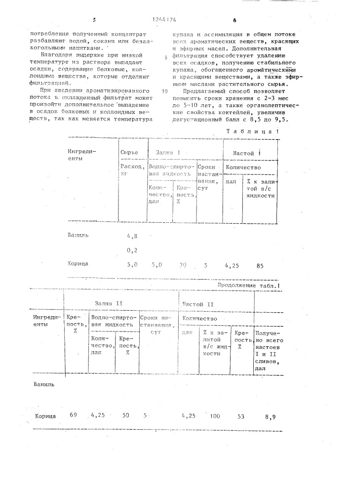 Способ производства коктейлей (патент 1244174)